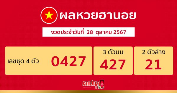 ผลหวยฮานอย 28/10/67-"Hanoi lottery results"