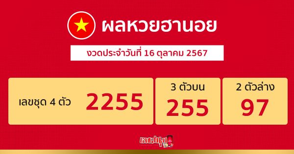 ผลหวยฮานอย 16/10/67 -"Hanoi lottery results 16-10-67"