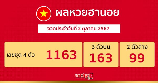 ผลหวยฮานอย 2/10/67 -"Hanoi lottery results 2/10/67"