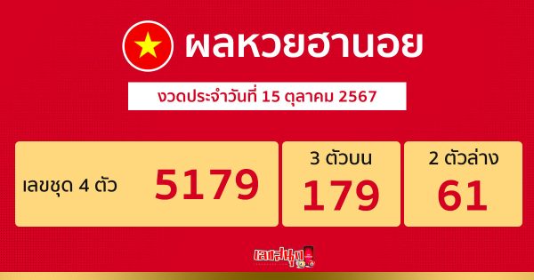 ผลหวยฮานอย 15/10/67-"Hanoi lottery results 15-10-67"