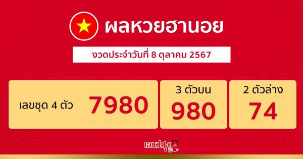ผลหวยฮานอย 8/10/67 -"Hanoi lottery results 8-10-67"