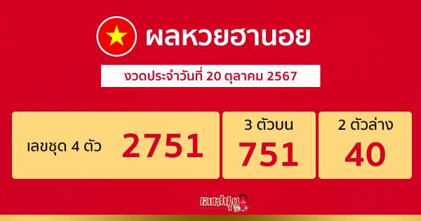 ผลหวยฮานอย 20/10/67-"Hanoi lottery results"