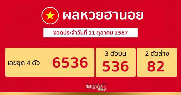 ผลหวยฮานอย 11/10/67 -"Hanoi lottery results 11/10/67"