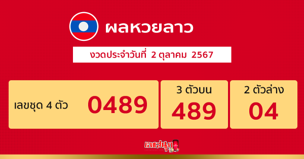 ผลหวยลาว Lao Lottery results