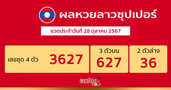 ผลหวยลาวซุปเปอร์ 28/10/67-"Lao Super Lottery results"