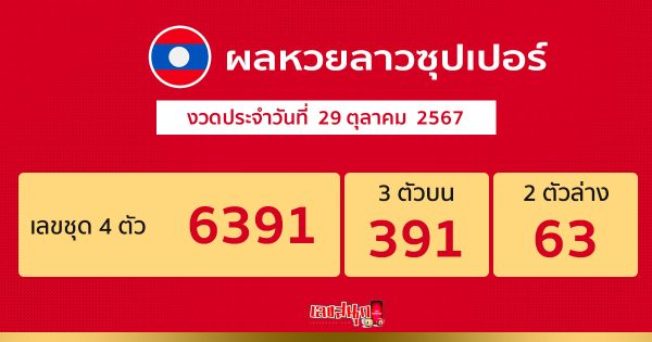 ผลหวยลาวซุปเปอร์ 29/10/67 -"Lao Super Lottery results 29/10/67"