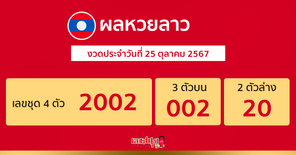ผลหวยลาว "Laos-lottery-results"