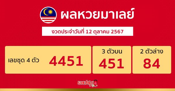 ผลหวยมาเลย์ 12/10/67 -"Live Malaysian lottery today"