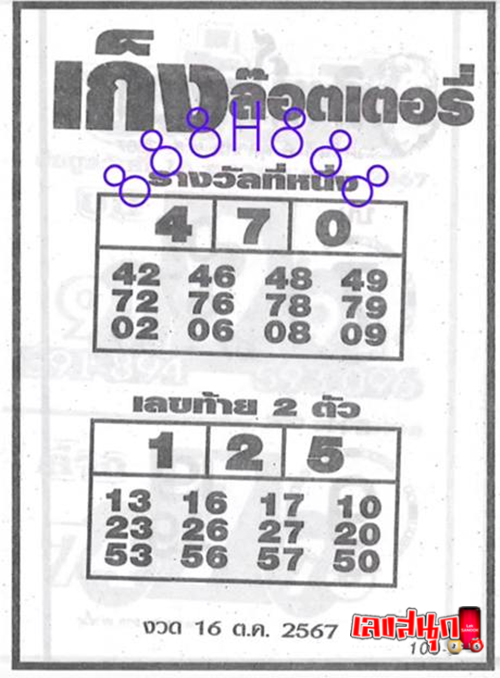 เก็งล็อตเตอรี่ 16 10 67 -"Lottery prediction 16 10 67"