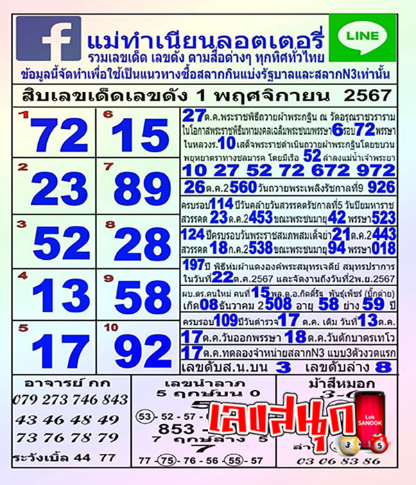 แม่ทำเนียน 1 11 67 - "Lucky lottery numbers from Mae Tham Nian"