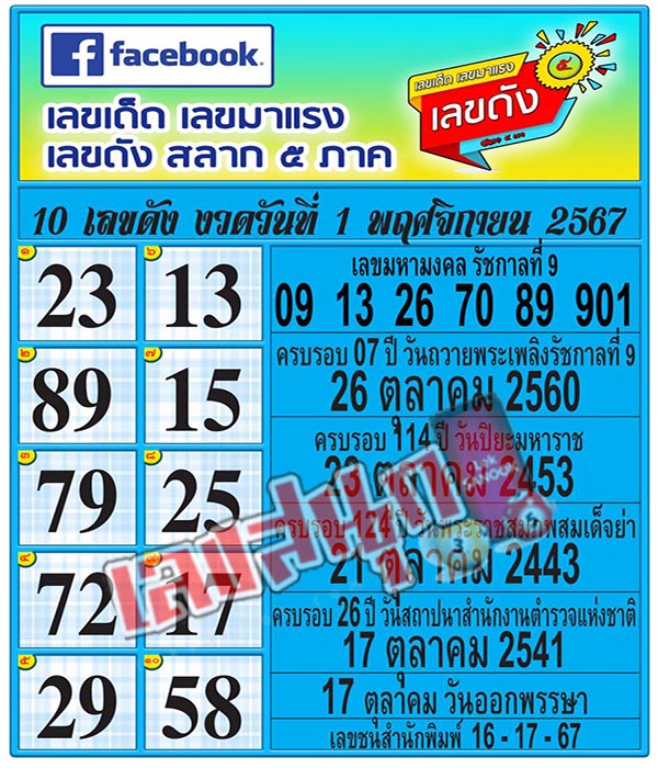 สลาก 5 ภาค 1 11 67 - "Lucky numbers for lottery 5 regions"