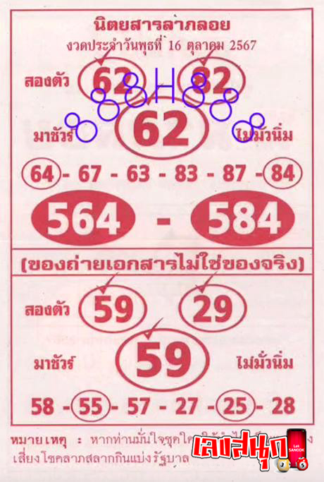 เลขลาภลอย 16 10 67-"Lucky numbers 16 10 67"