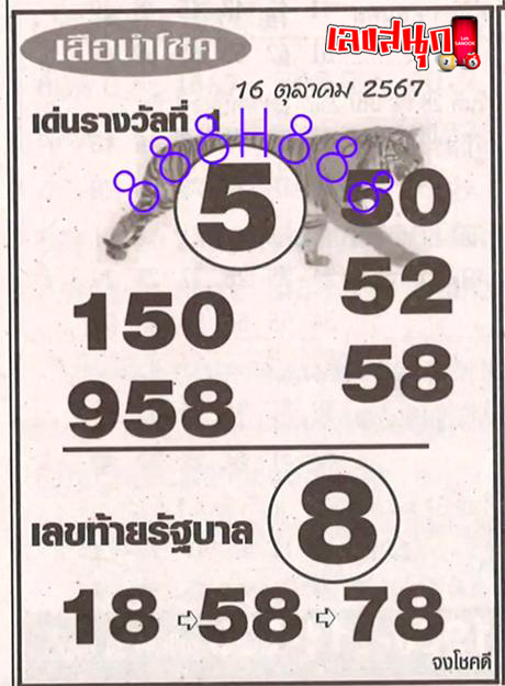 เลขเสือนำโชค 16 10 67-''Lucky tiger number 16 10 67''