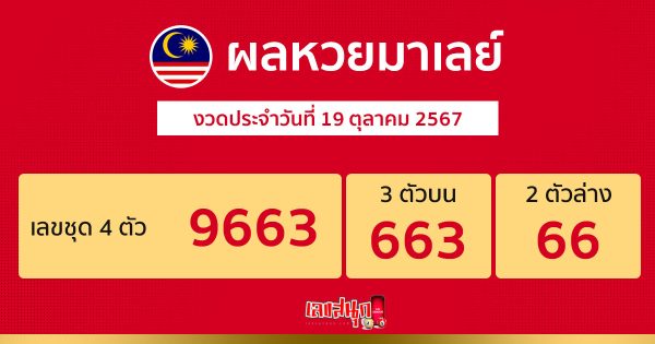 ผลหวยมาเลย์ 19/10/67-"Malaysian lottery results"