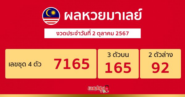 ผลหวยมาเลย์ 2/10/67 -"Malaysian lottery results 2/10/67"
