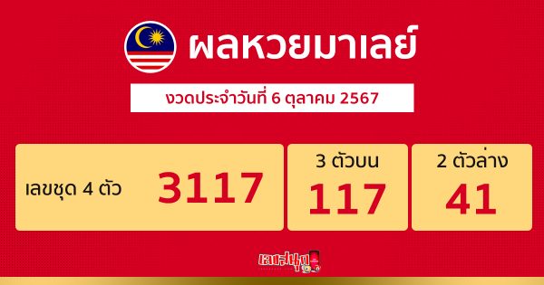 ผลหวยมาเลย์ 6/10/67 - "Malaysian lottery results 6.10.67"