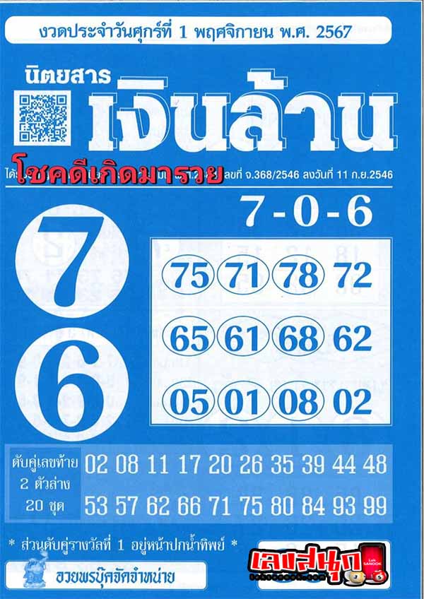 เลขเงินล้าน 1 11 67-"Million-dollar-number"