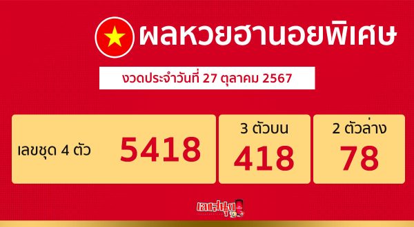 ผลหวยฮานอยพิเศษ 27/10/67-"Special Hanoi lottery results 271067"