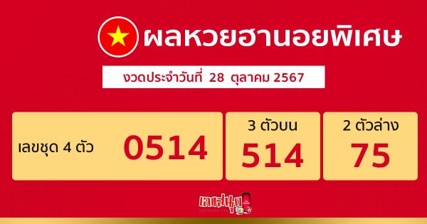 ผลหวยฮานอยพิเศษ 28/10/67-"Special Hanoi lottery results"