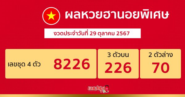 ผลหวยฮานอยพิเศษ 29/10/67 -"Special Hanoi lottery results 29/10/67"
