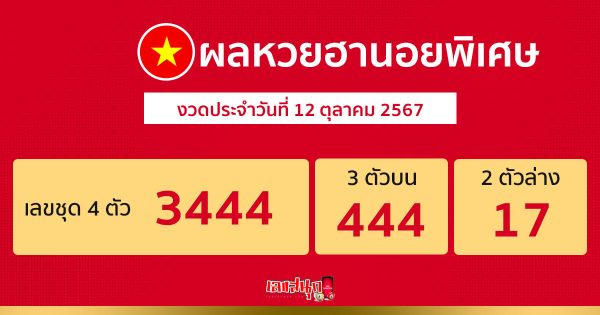 ผลหวยฮานอยพิเศษ 12/10/67 -"Special Hanoi lottery results"