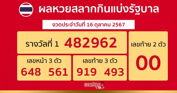 ผลหวยรัฐบาลไทย 16/10/67 -"Thai Government Lottery Results 16-10-67"