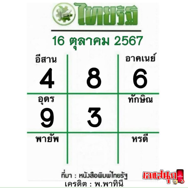 เลขไทยรัฐ 16 10 67-"Thairath number 16 10 67"