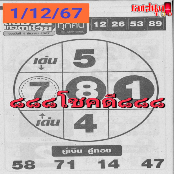 เลขเทวดาช่วยด้วย 1/12/67 -"Angel number help me 1-12-67"
