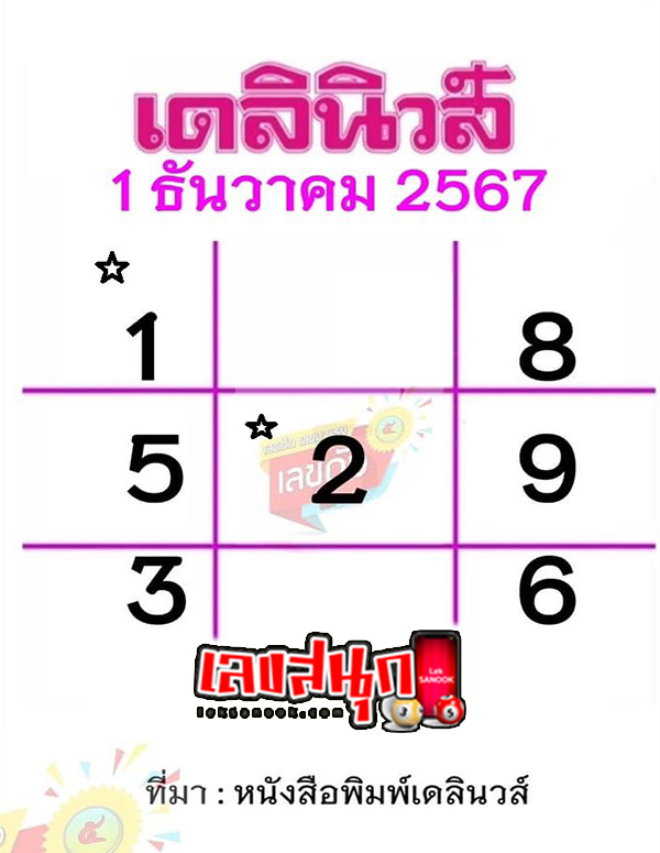 เลขเดลินิวส์ 1 12 67-"Daily News Thairath Lottery Bangkok Today"