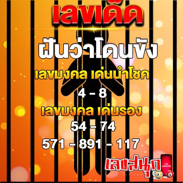 ฝันว่าถูกขังในบ้าน-"Dreaming of being locked in a house"