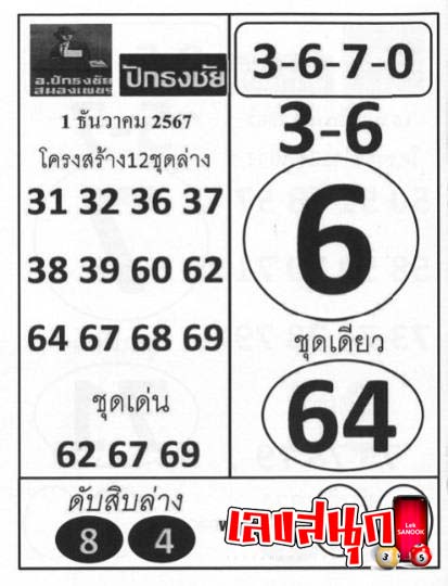 แนวทางเลขเด็ด-"Guide to lucky numbers"