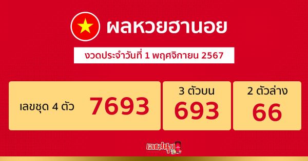 ผลหวยฮานอย 1/11/67-"Hanoi lottery results"