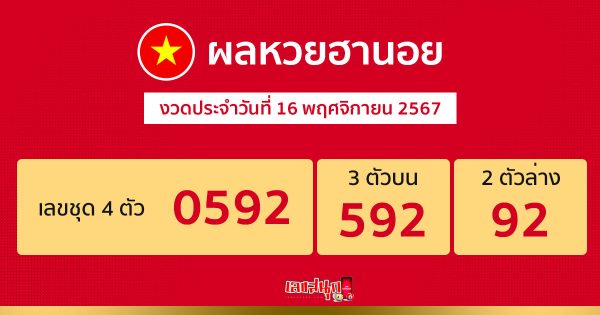 ผลหวยฮานอย 16/11/67 -"Hanoi lottery results 16-11-67"