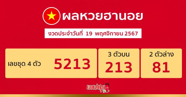 ผลหวยฮานอย 19/11/67-"Hanoi lottery results"