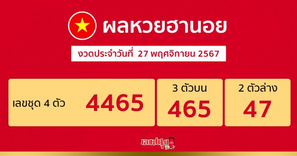 ผลหวยฮานอย 27/11/67 - "Hanoi lottery results today 19-11-67"