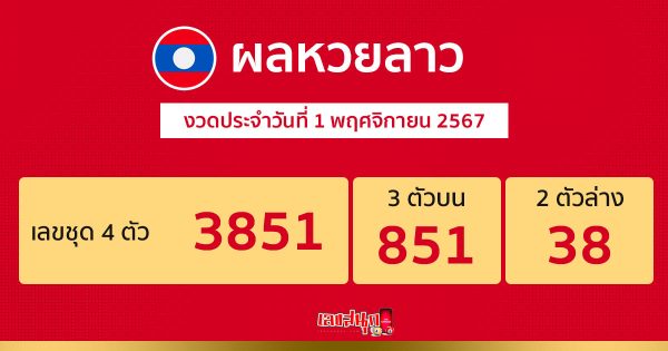 ผลหวยลาว 1/11/67-"Lao lottery results"