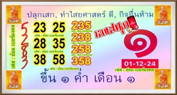 ปฏิทินหลวงพ่อรวย 1 12 67-"Luang Phor Ruay's calendar number"