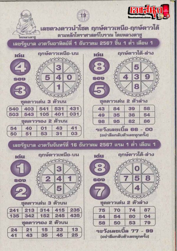 ดวงดาวนำโชค หลวงตาชู 1 12 67-''Lucky star Luang Ta Chu 1 12 67''