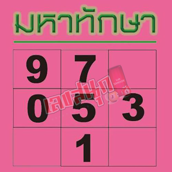 เลขมหาทักษา 1 12 67-"Mahathaksa number"
