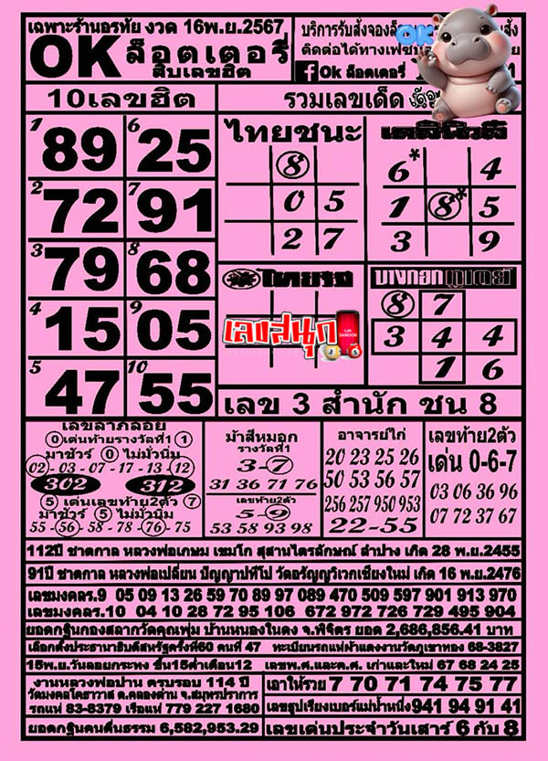 OK ลอตเตอรี่ 16 11 67 -"OK Lottery"