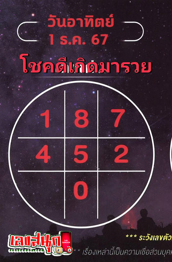 เลขกำลังวันอาทิตย์ 1 12 67-"Sunday power number 1 12 67"