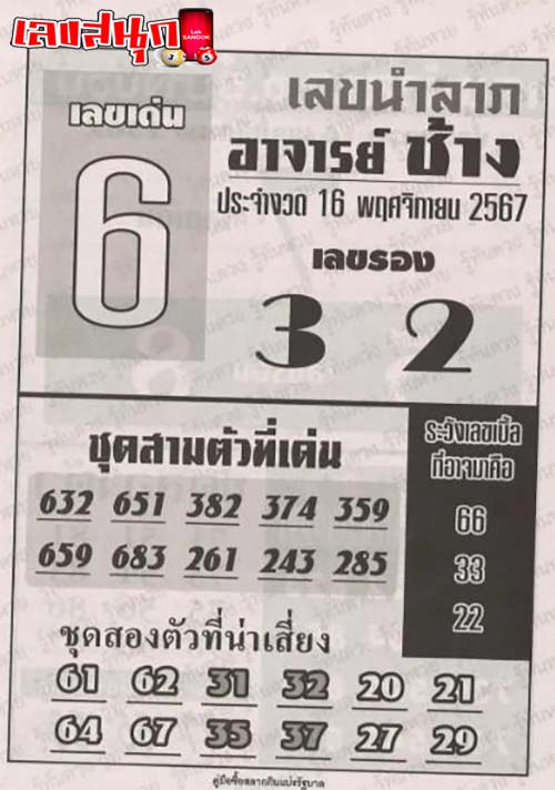 อาจารย์ช้าง 16 11 67-"Teacher Chang"