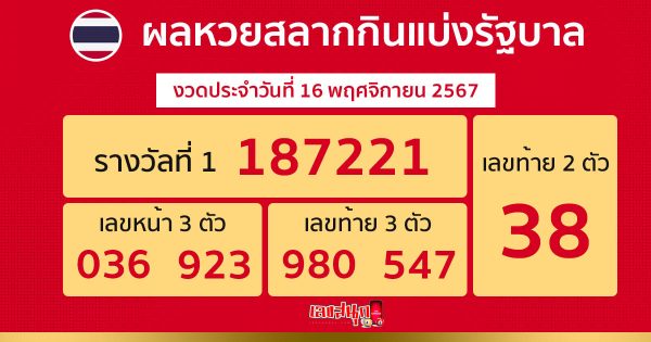 ผลหวยรัฐบาลไทย 16/11/67-"Thai government lottery results 16-11-67"