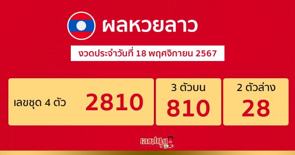 ผลหวยลาว 18/11/67-"lao-lottery-results"