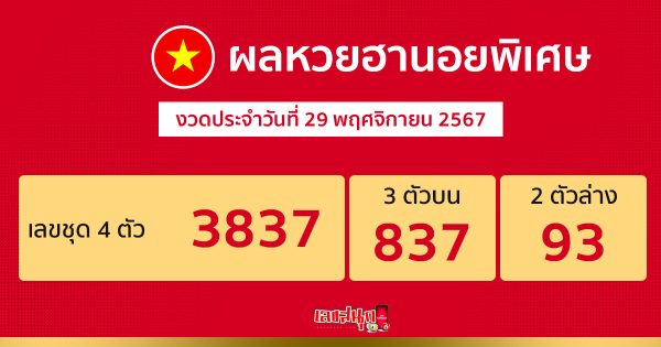 ผลหวยฮานอยพิเศษ 29/11/67-"special-hanoi-lottery-results"