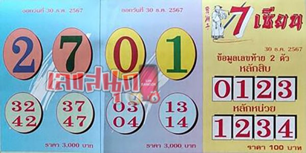 7 เซียน 2 1 68 -"famous people's fun numbers"