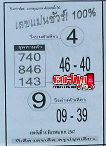 เลขแม่นชัวร์ 100% 16 12 67 - "Accurate numbers 100% 16 12 67"