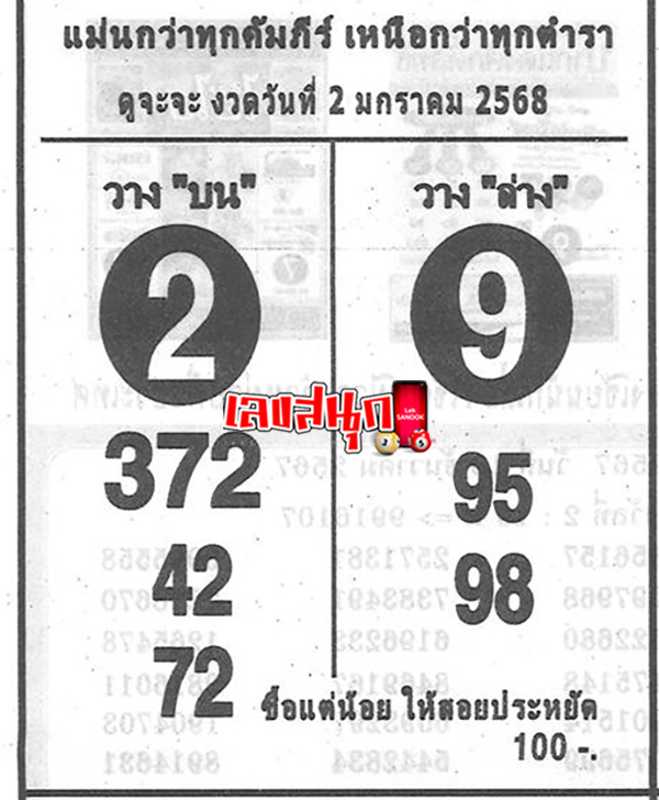 เลขถล่มเจ้ามือ 2 01 68 -"Dealer's winning number 2 01 68"