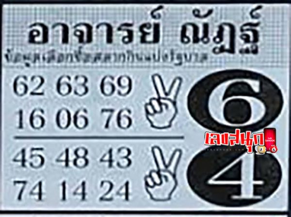 อ.ณัฏฐ์ 16 12 67 -"A.Nat 16 12 67"
