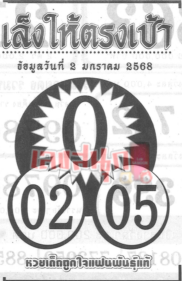 เลขเล็งให้ตรงเป้า 2 1 68 -"Aim the numbers to hit the target 2 1 68"